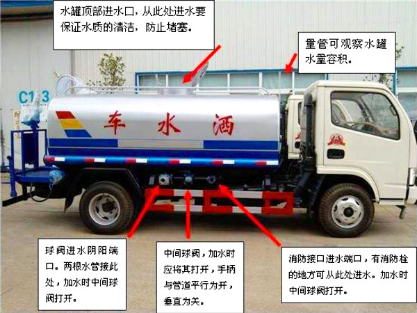 電動(dòng)三輪垃圾車（電動(dòng)三輪垃圾清運(yùn)車）操作注意事項(xiàng)